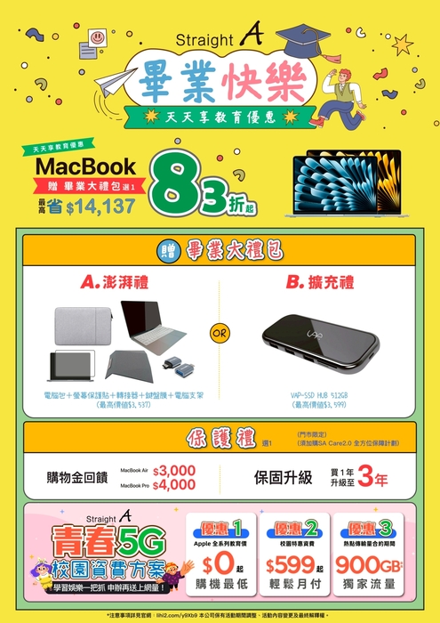 畢業快樂